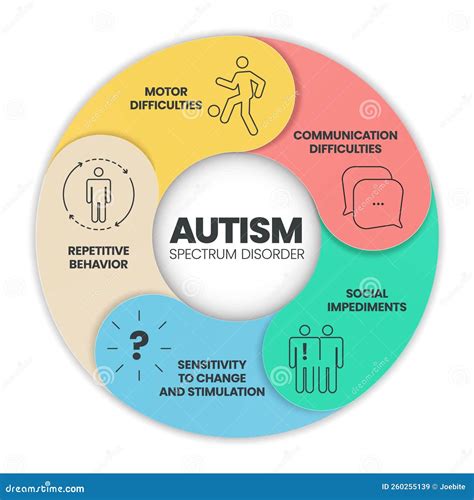 asd toei|Autism spectrum disorder (ASD) .